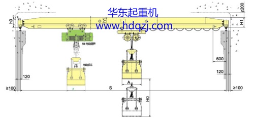 LDZ型電動(dòng)單梁抓斗起重機(jī)外形結(jié)構(gòu)尺寸圖紙